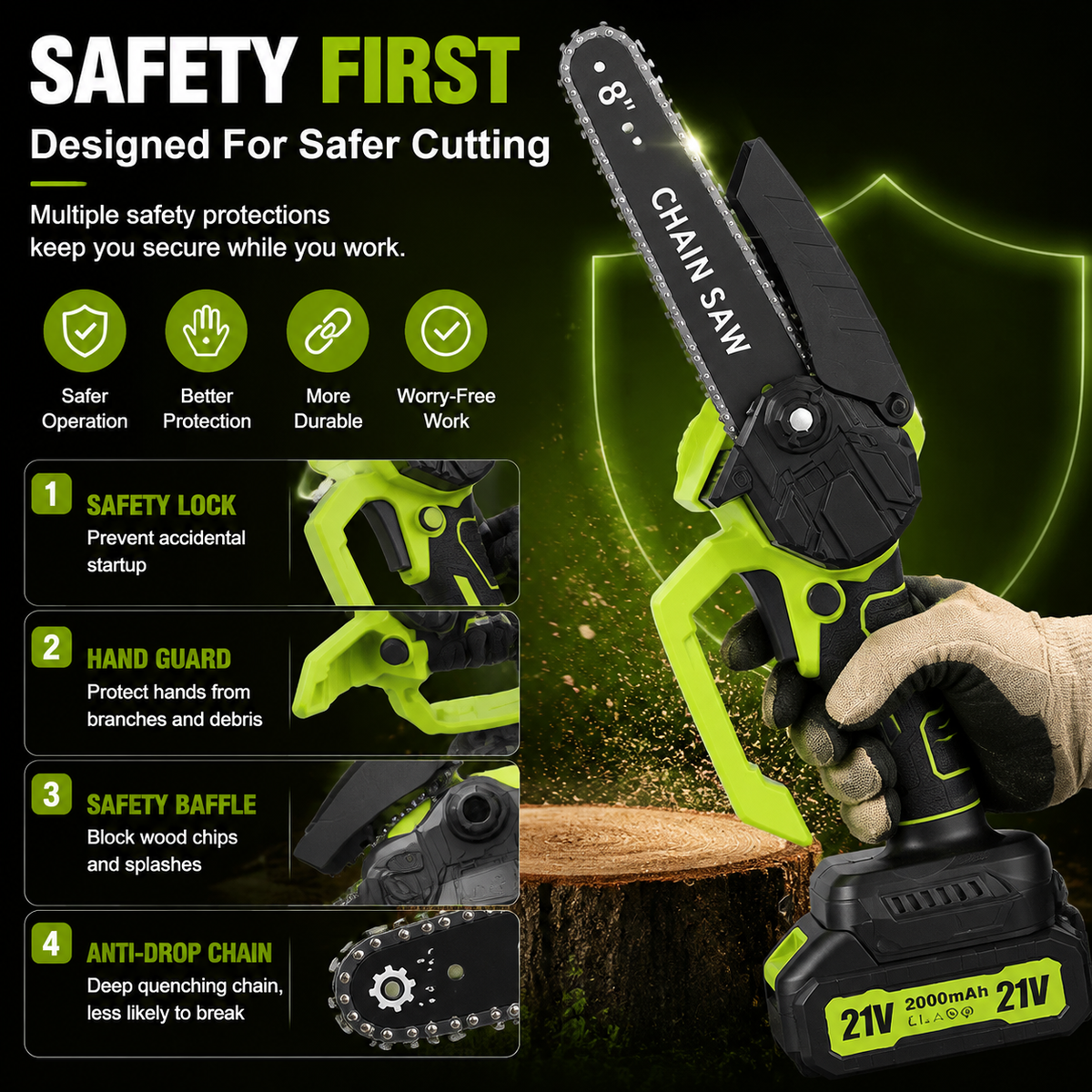 Mini Chainsaw π 8-Inch Portable Electric Chainsaw for Tree Trimming