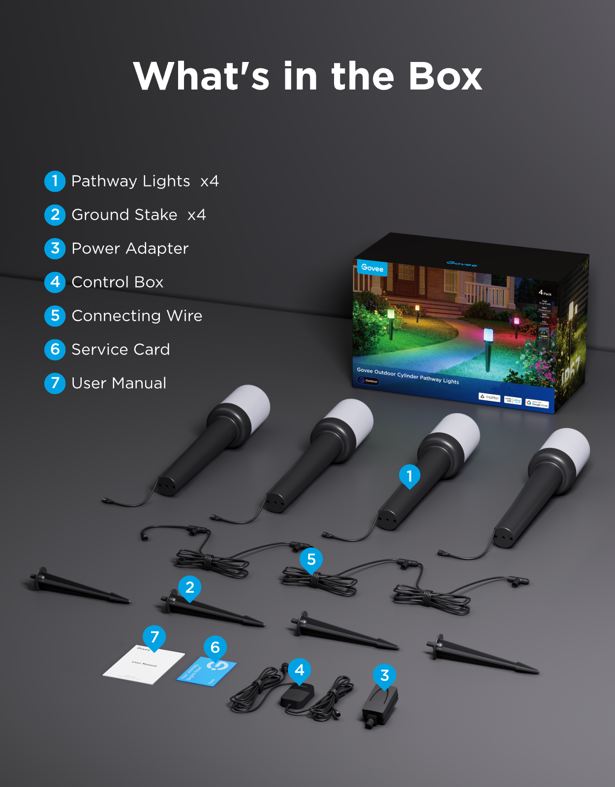 Govee Outdoor Cylinder Pathway Lights