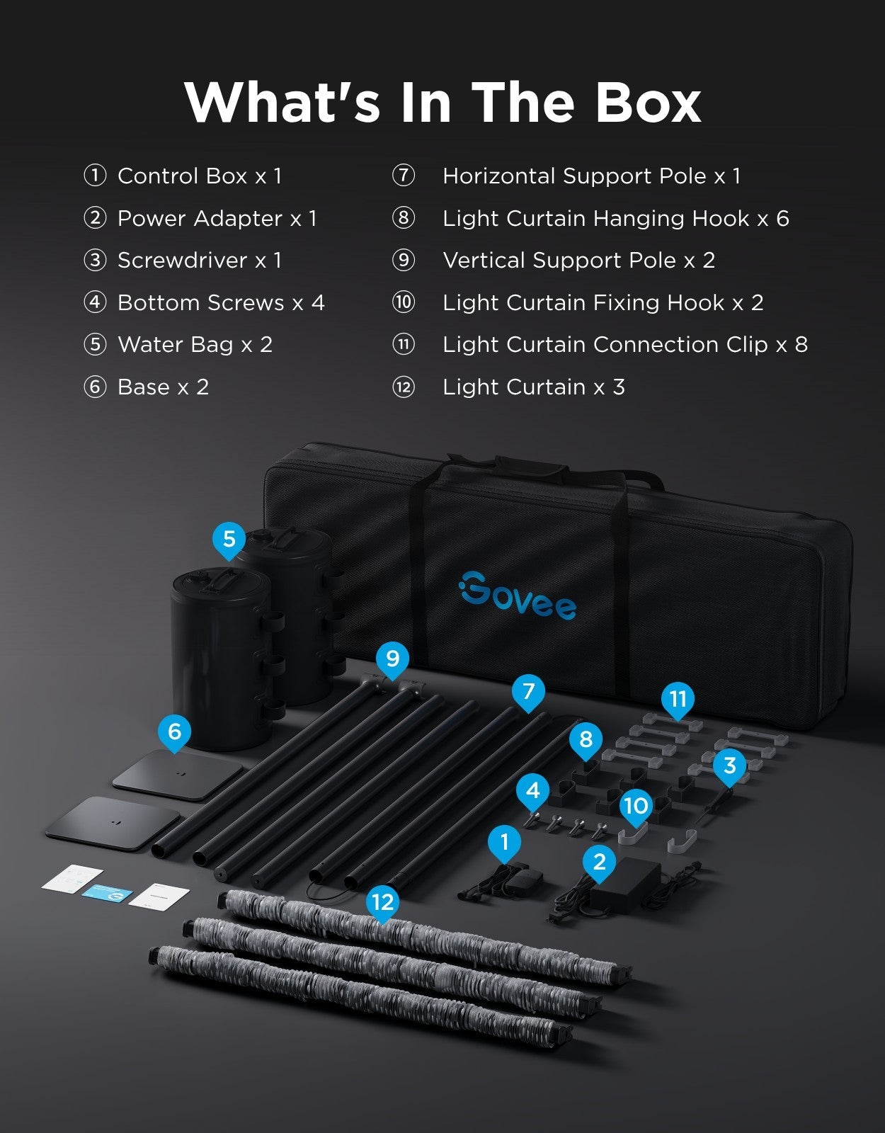 Govee Lightwall