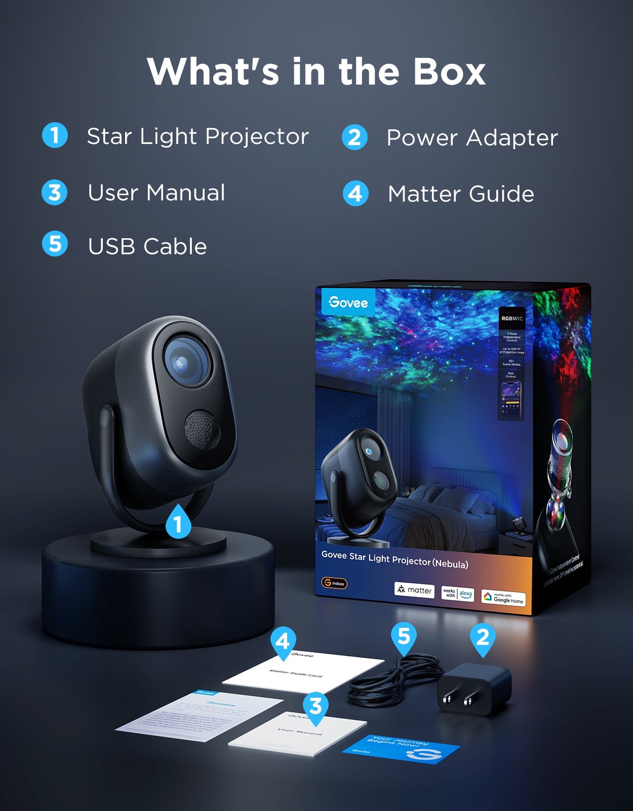 【Business Only】Govee Star Light Projector with Nebula Effect