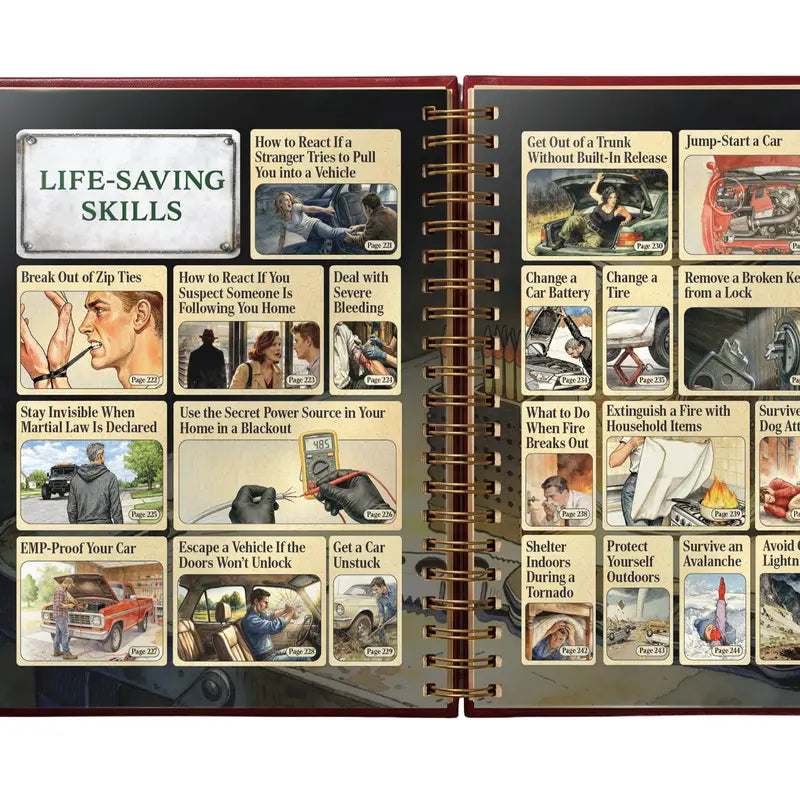 πͺ Master the Lost Skills of Self-Reliance | π₯ 200 Practical Life Skills for Home, Survival, Emergency Preparedness, Food Preservation, Natural Remedies & More πΏ