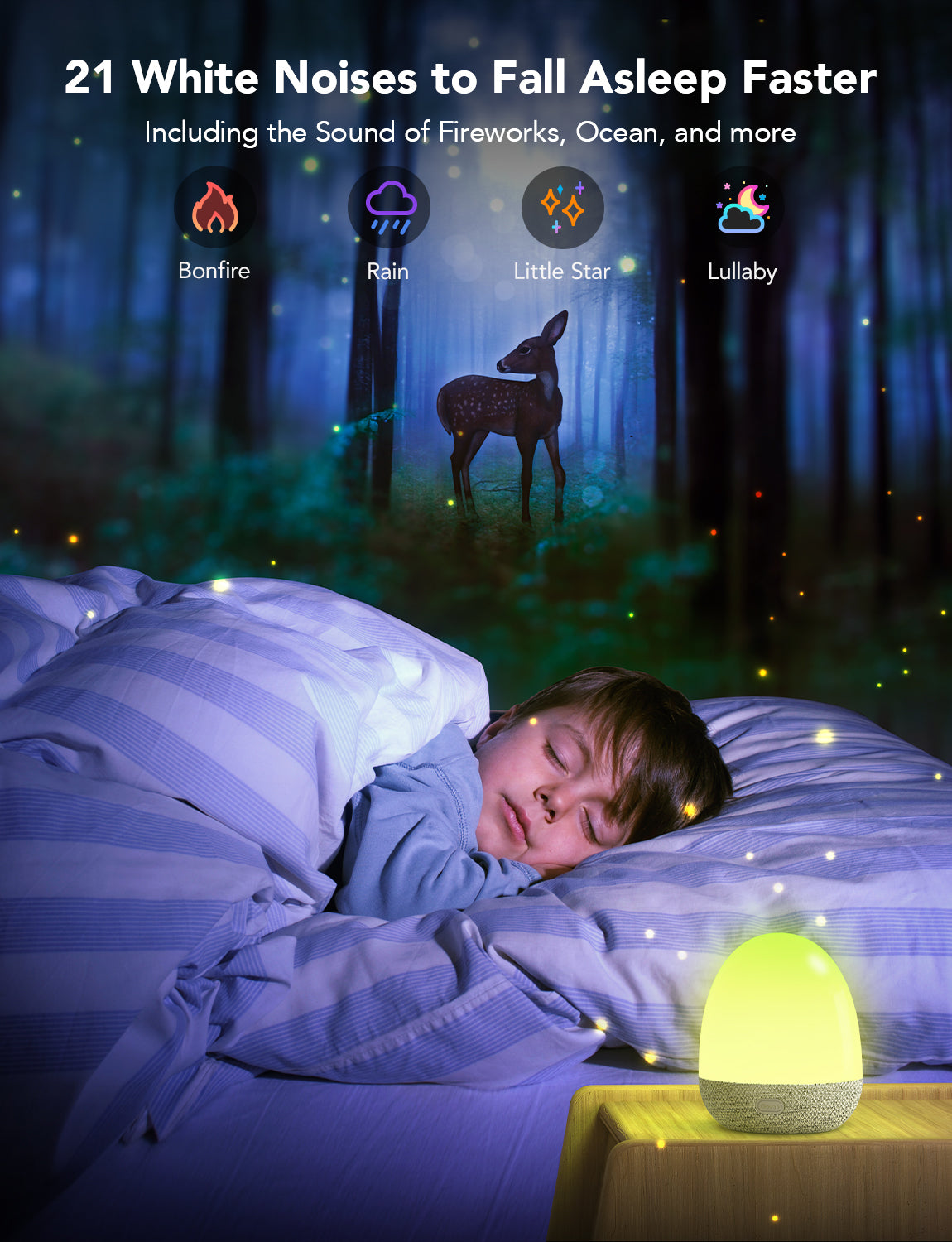 Refurbished Govee RGBIC Night Light