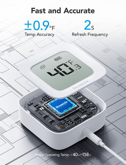 Refurbished GoveeLife Smart Thermometer R1