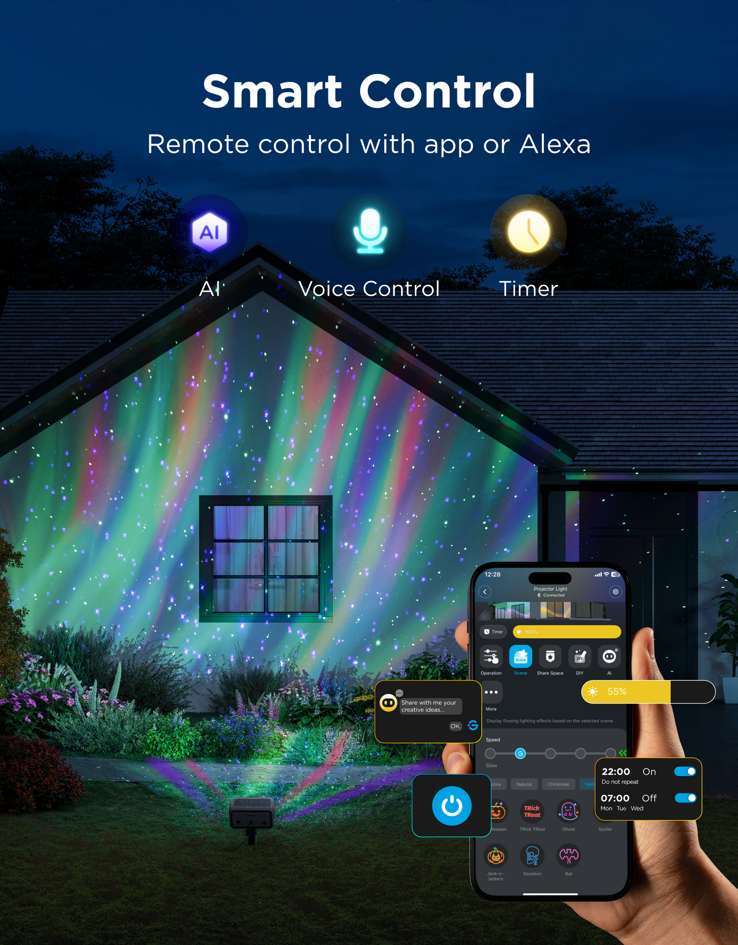 Refurbished Govee Outdoor Projector Light