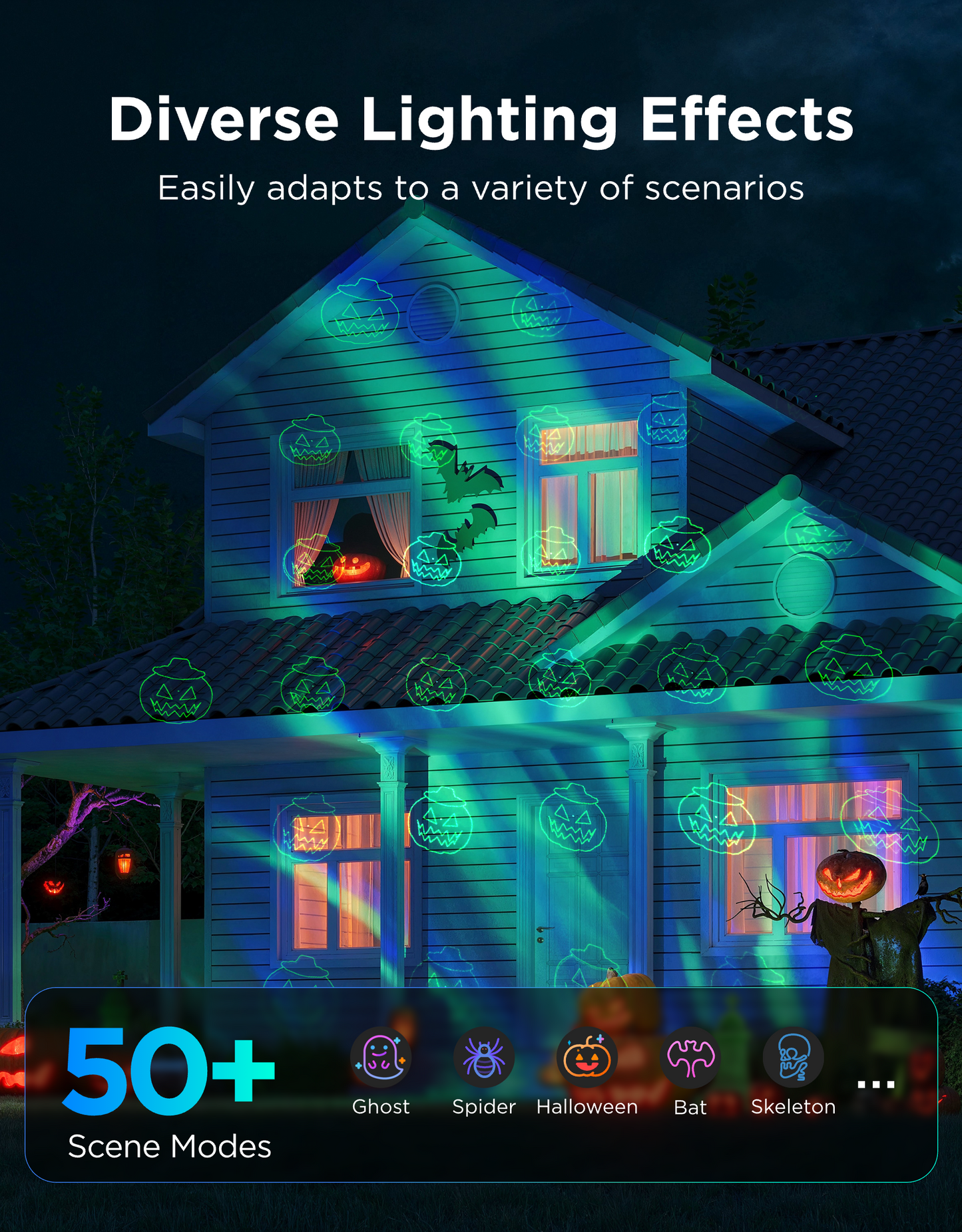 Refurbished Govee Outdoor Projector Light