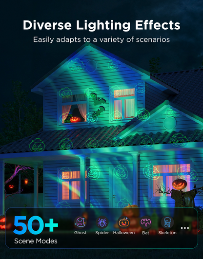 Refurbished Govee Outdoor Projector Light