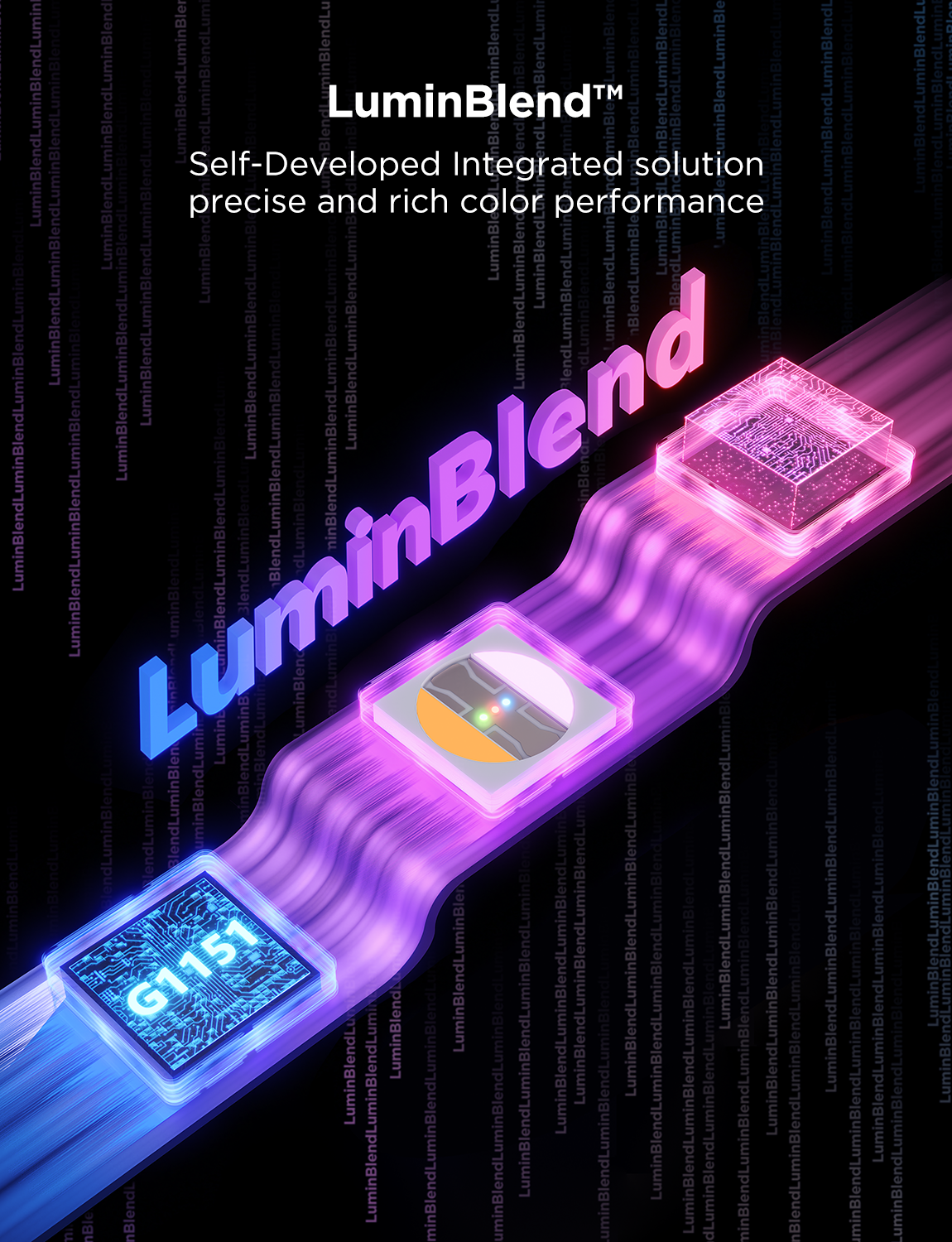[Business Only] Govee Strip Light 2 Pro