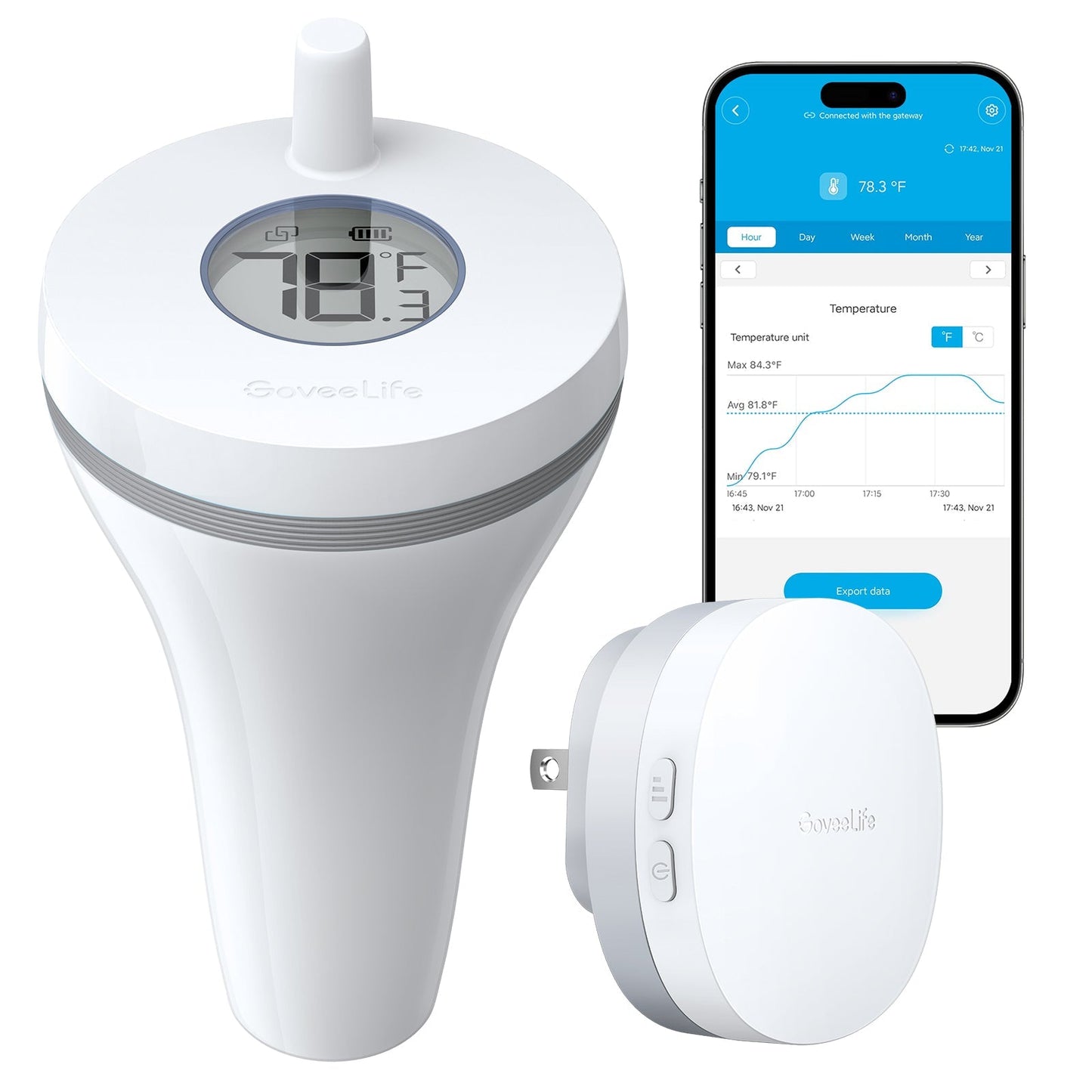 Refurbished GoveeLife Smart Thermometer P1 with Smart Gateway 1s