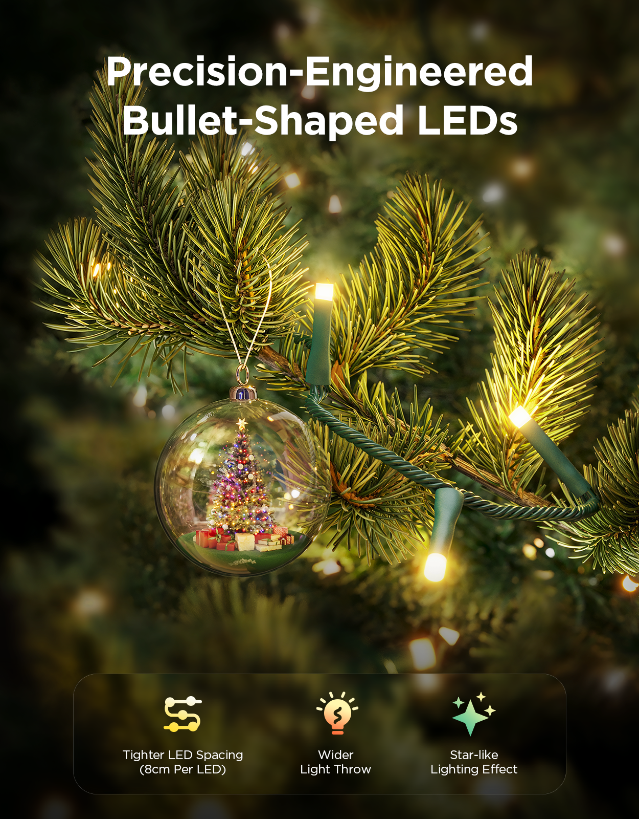 【Business Only】Govee Christmas Sparkle String Lights