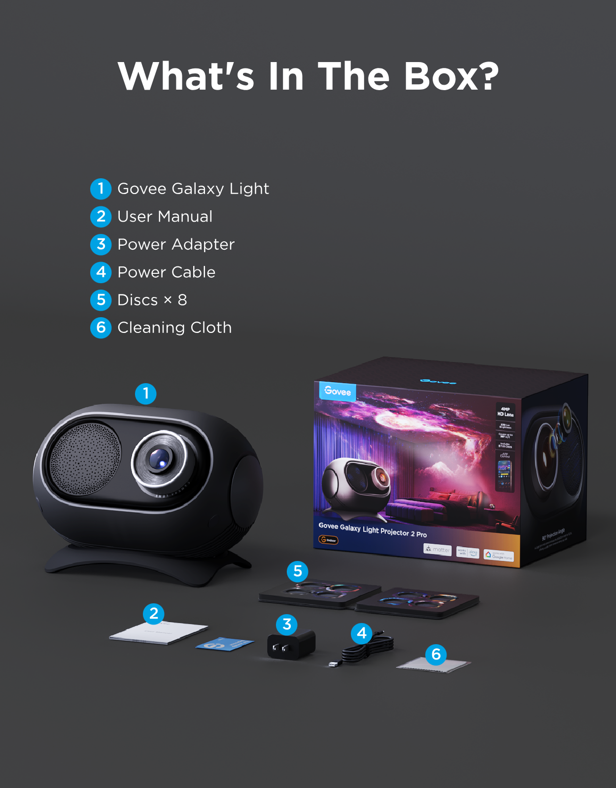 Refurbished Govee Galaxy Light Projector 2 Pro