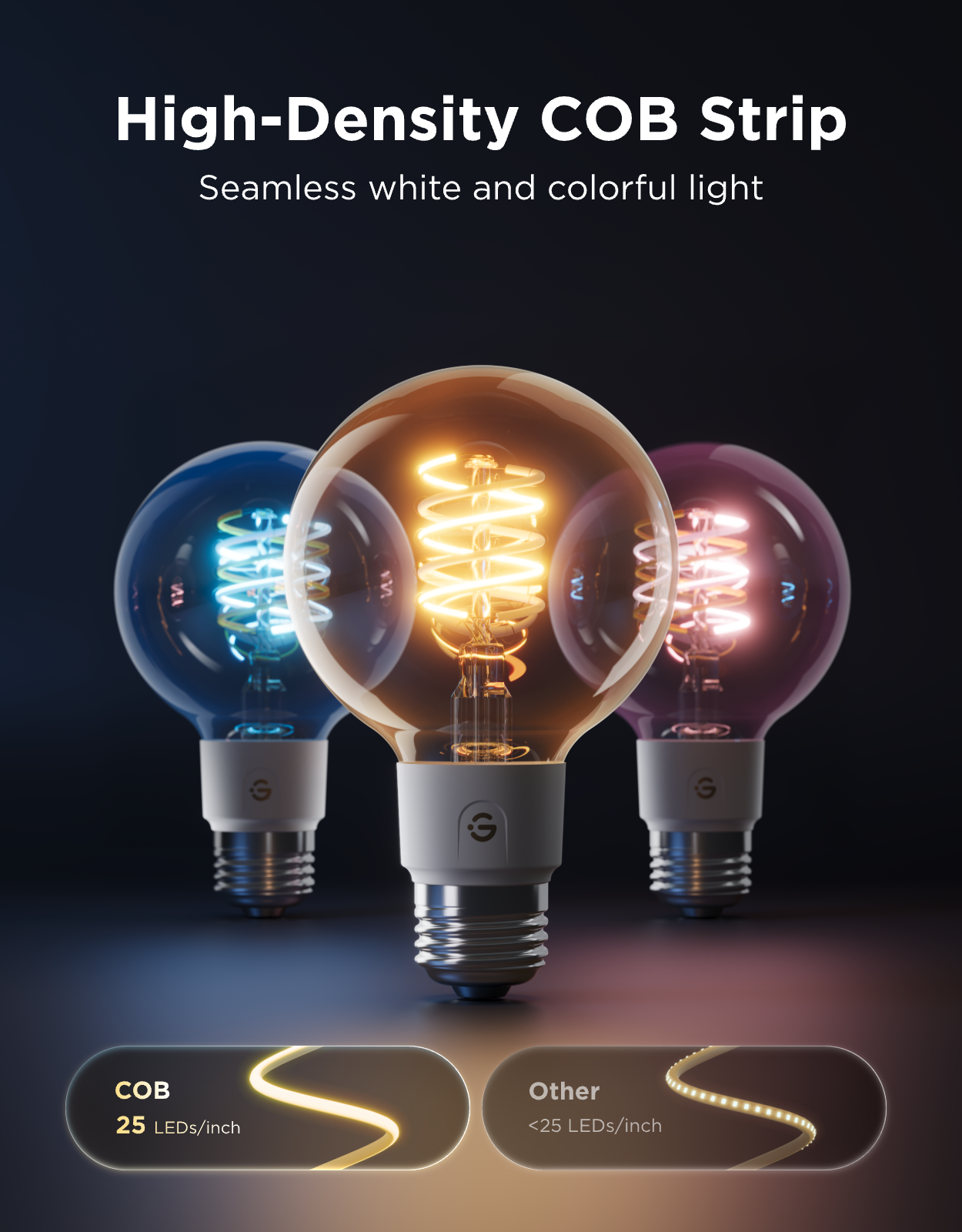 【Business Only】Govee G25 Smart Edison Light Bulb E26 500lm
