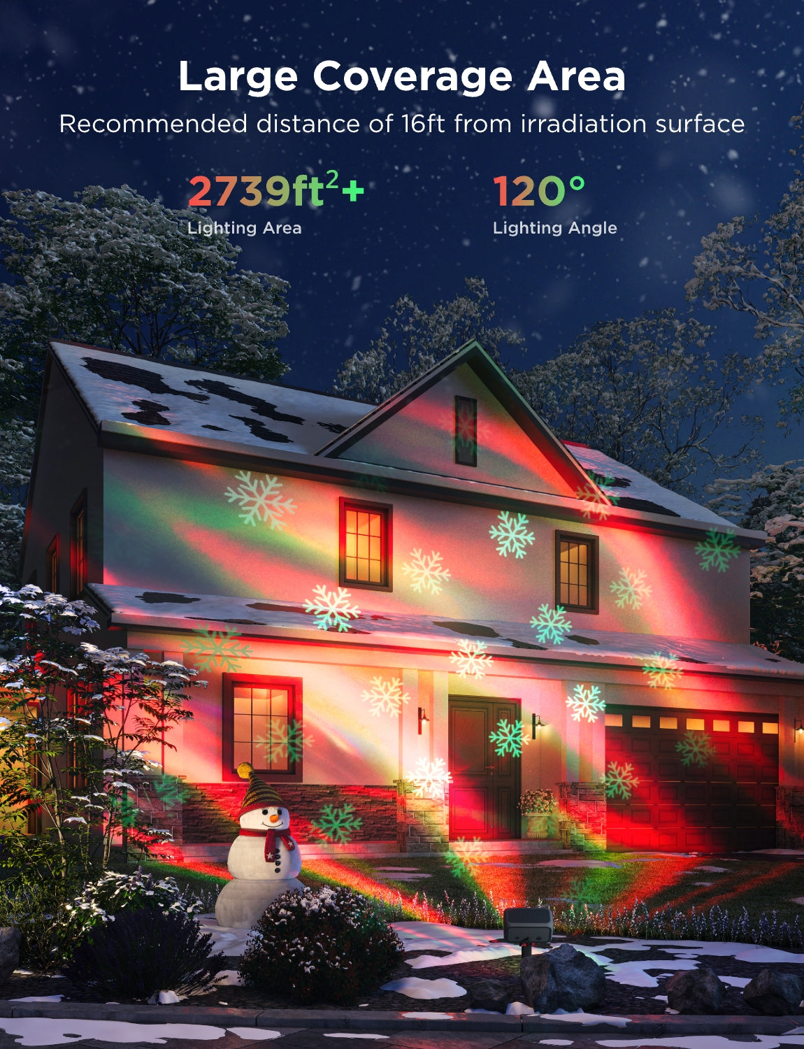 Refurbished Govee Outdoor Laser Projector Lights