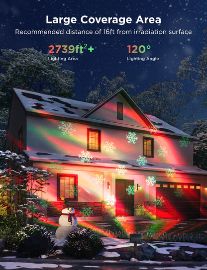 Refurbished Govee Outdoor Laser Projector Lights