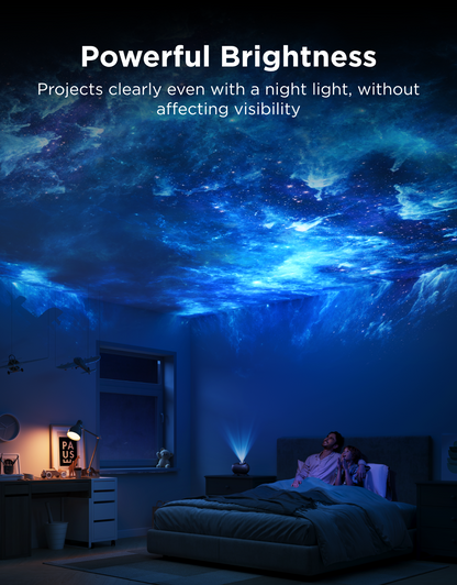 Refurbished Govee Galaxy Light Projector 2 Pro