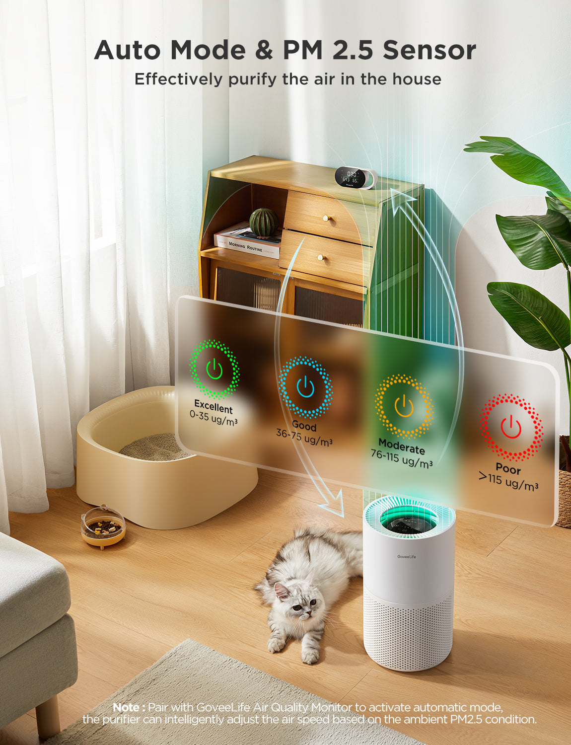 Refurbished GoveeLife Smart Air Purifier 2 Pro
