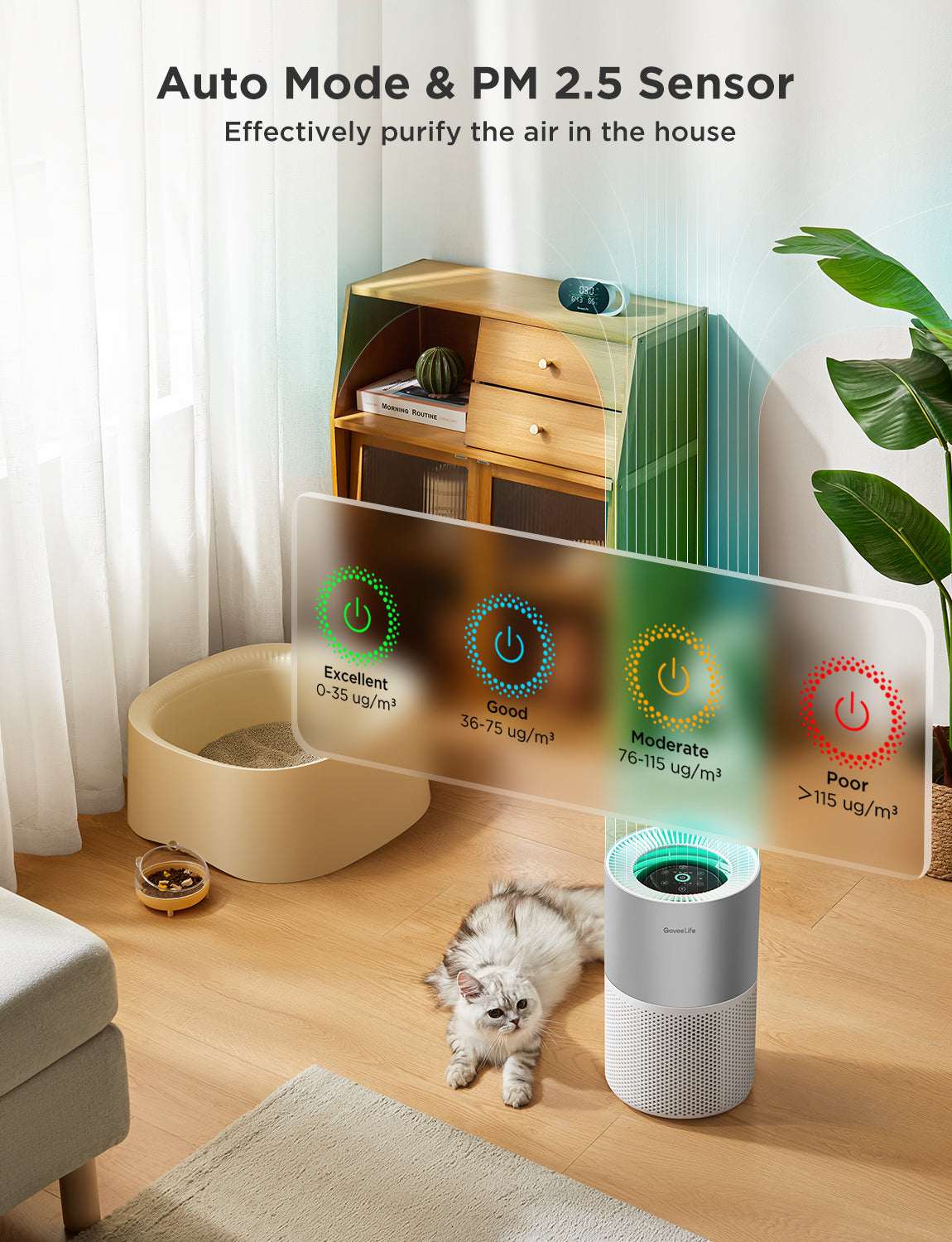 Refurbished GoveeLife Smart Air Purifier 2 Pro
