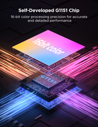 [Business Only] Govee Strip Light 2 Pro