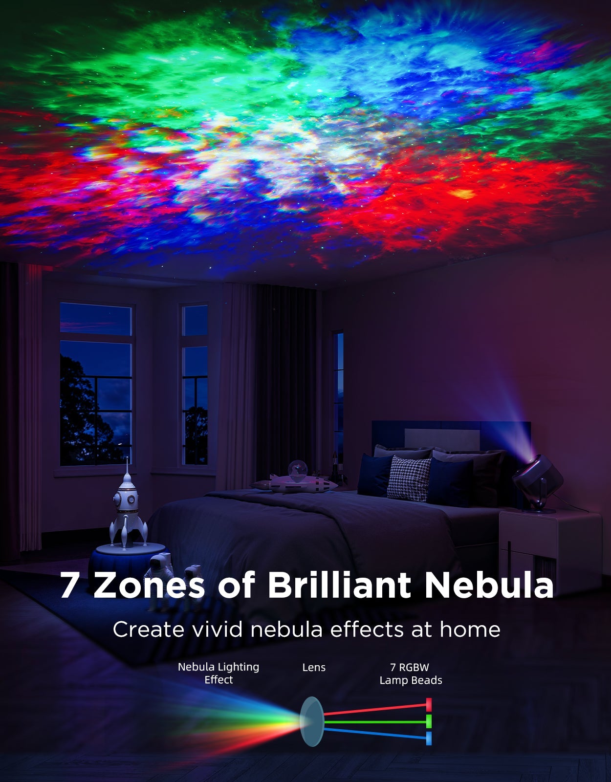 【Business Only】Govee Star Light Projector with Nebula Effect