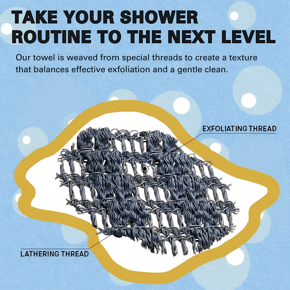 Tryzovira Exfoliating Antibacterial Shower Towel