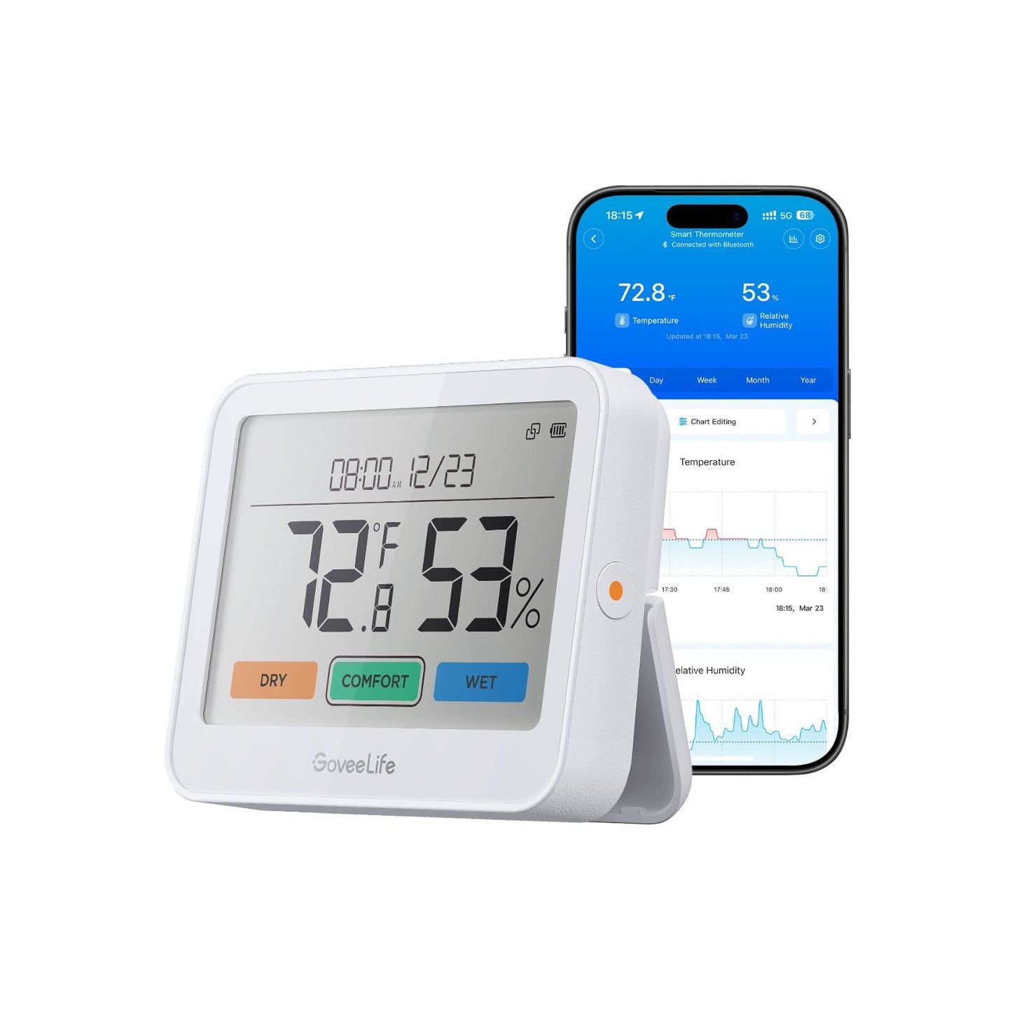 GoveeLife Smart Thermo-Hygrometer