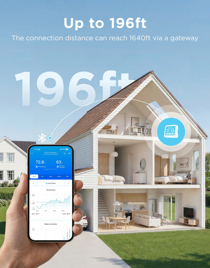 GoveeLife Smart Thermo-Hygrometer