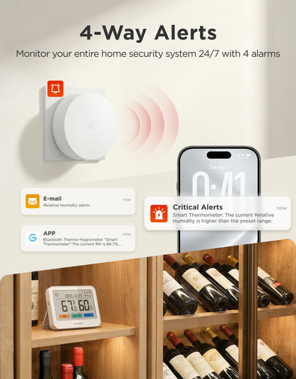 GoveeLife Smart Thermo-Hygrometer