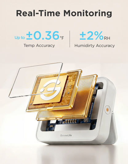 GoveeLife Smart Thermo-Hygrometer