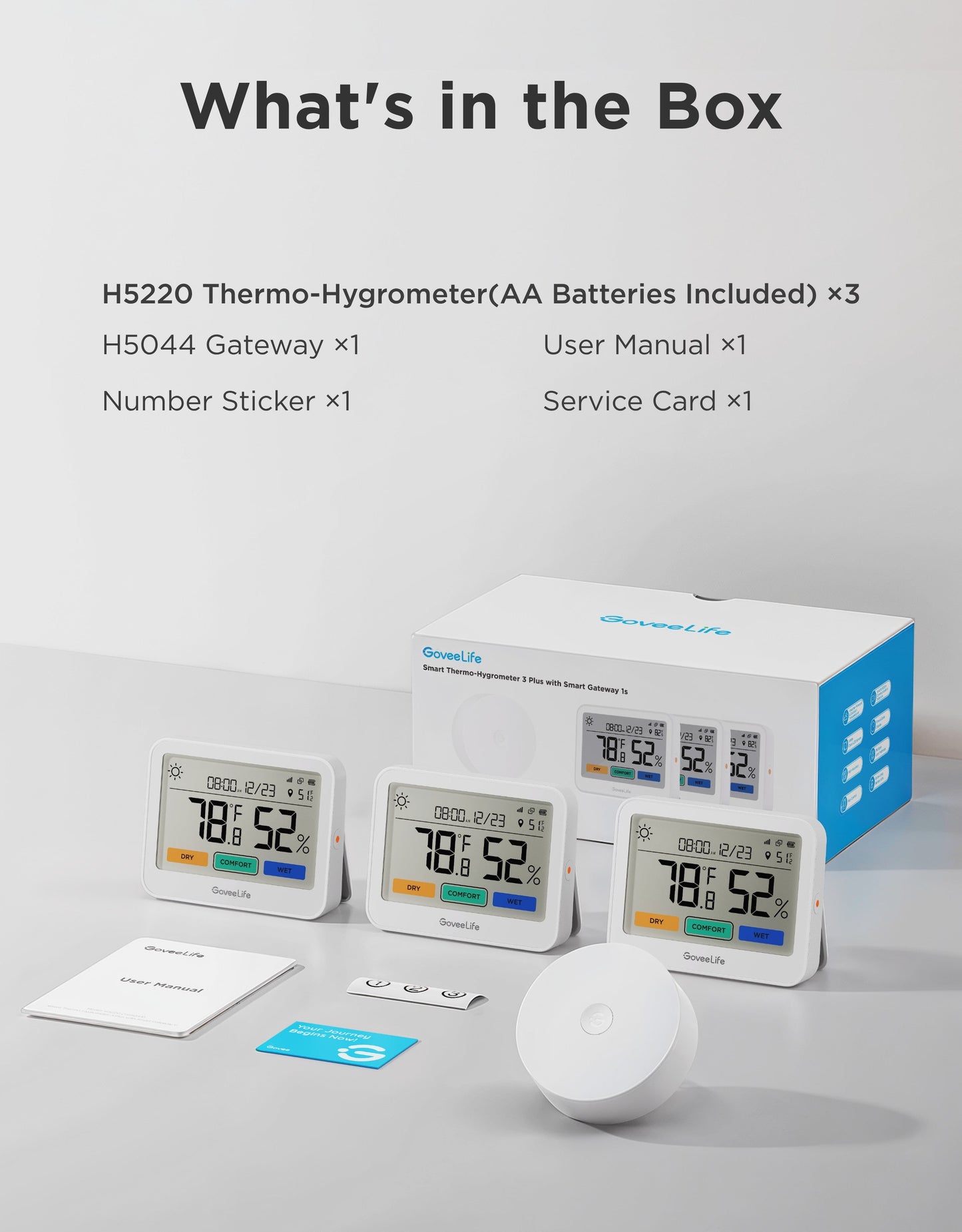 GoveeLife Smart Thermo-Hygrometer