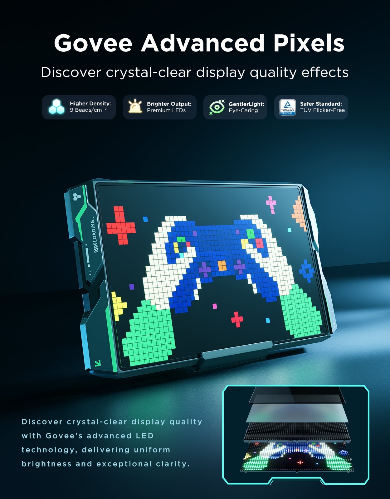 Refurbished Govee Gaming Pixel Light