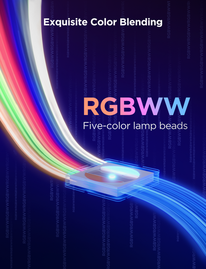 [Business Only] Govee Strip Light 2 Pro