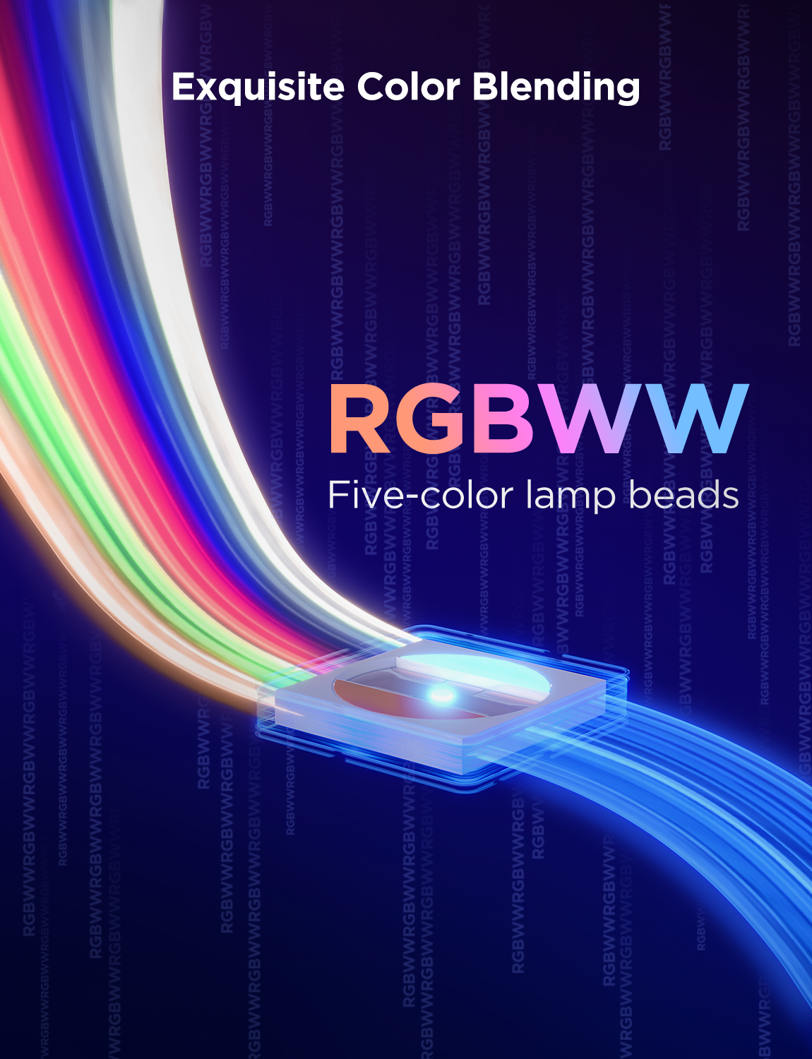 [Business Only] Govee Strip Light 2 Pro