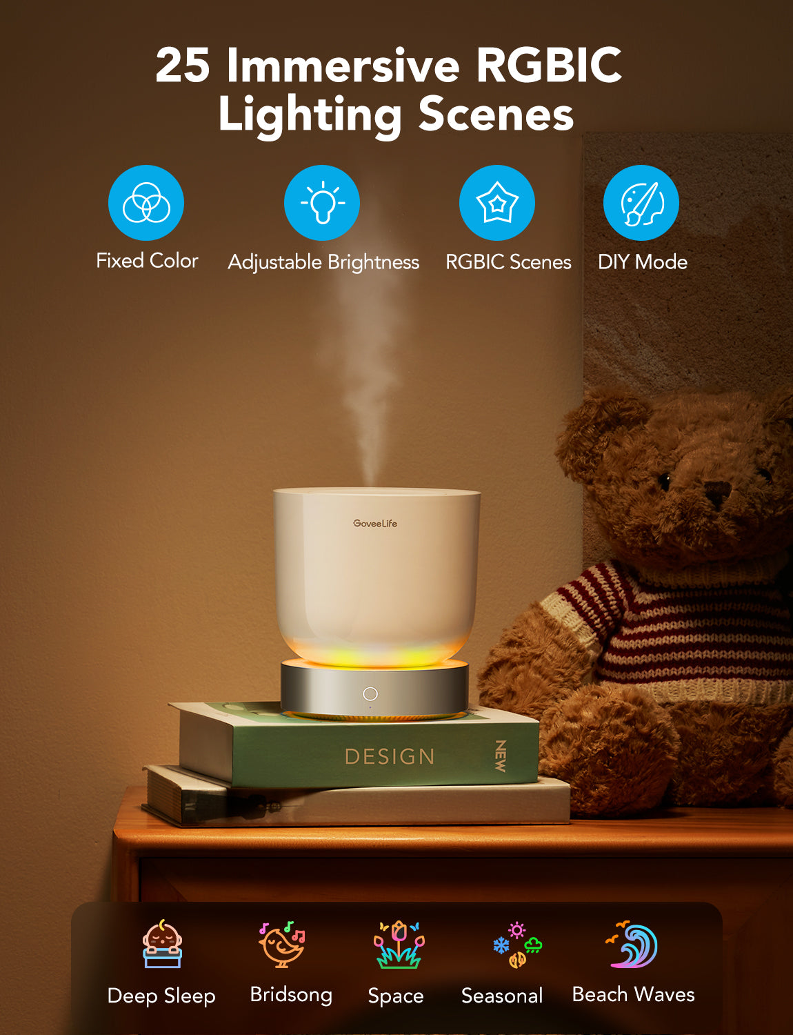 Refurbished GoveeLife Smart Essential Oil Diffuser