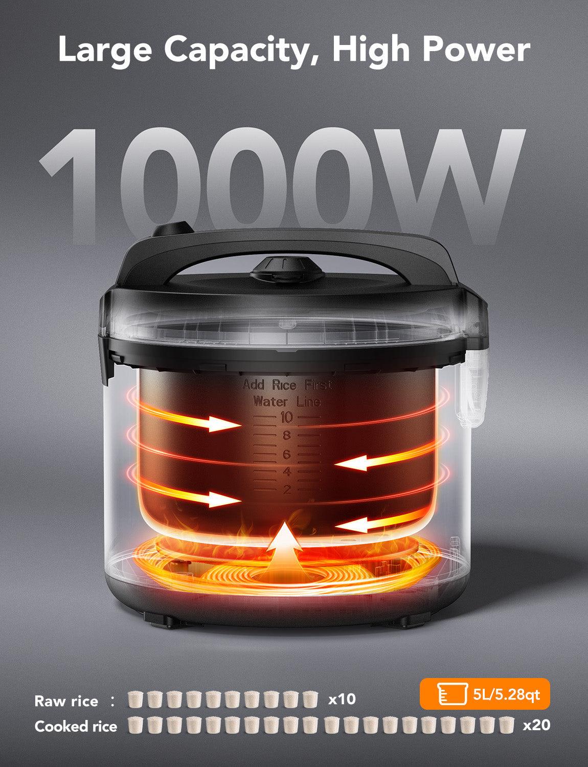 Refurbished GoveeLife Smart Rice Cooker Pro