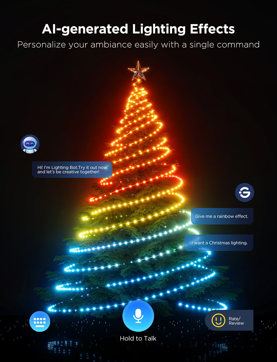 【Business Only】Govee Christmas String Lights 2