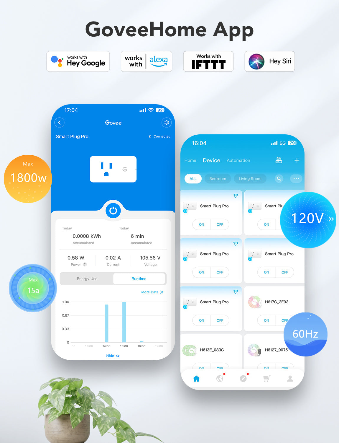 【Business Only】Govee Smart Plug Pro with Energy Monitoring