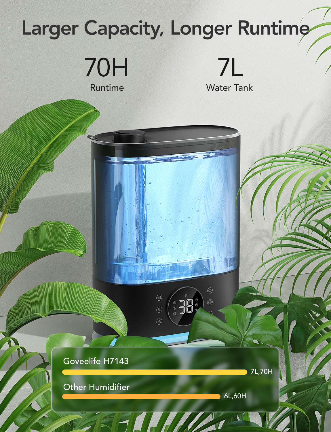 GoveeLife Smart Humidifier Max