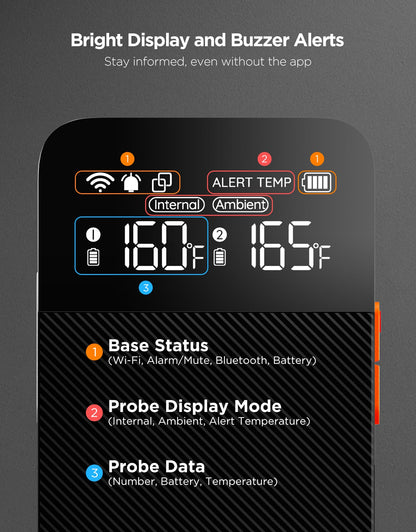 GoveeLife Bluetooth Wireless Meat Thermometer
