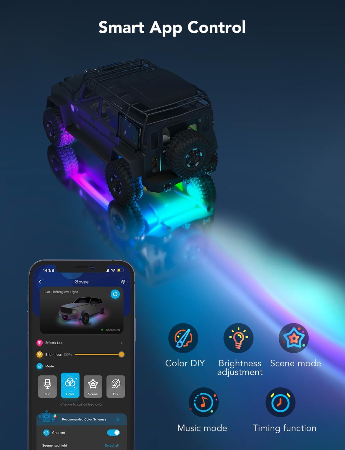 【Business Only】Govee RGBIC Car Underglow Lights