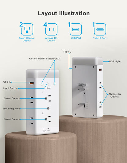 【Business Only】Govee Smart Plug Outlet Extender With Night Light