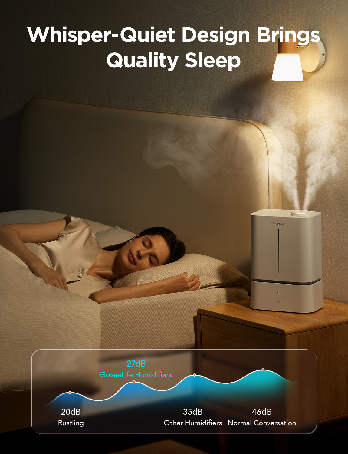 Refurbished GoveeLife Smart Humidifier 2 Lite