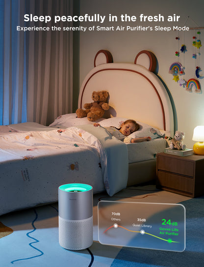 Refurbished GoveeLife Smart Air Purifier 2 Pro