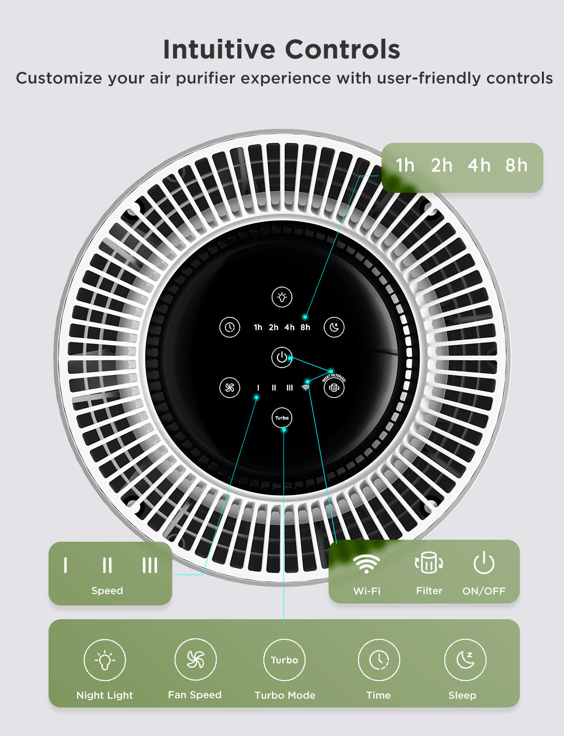 Refurbished GoveeLife Smart Air Purifier 2 Pro