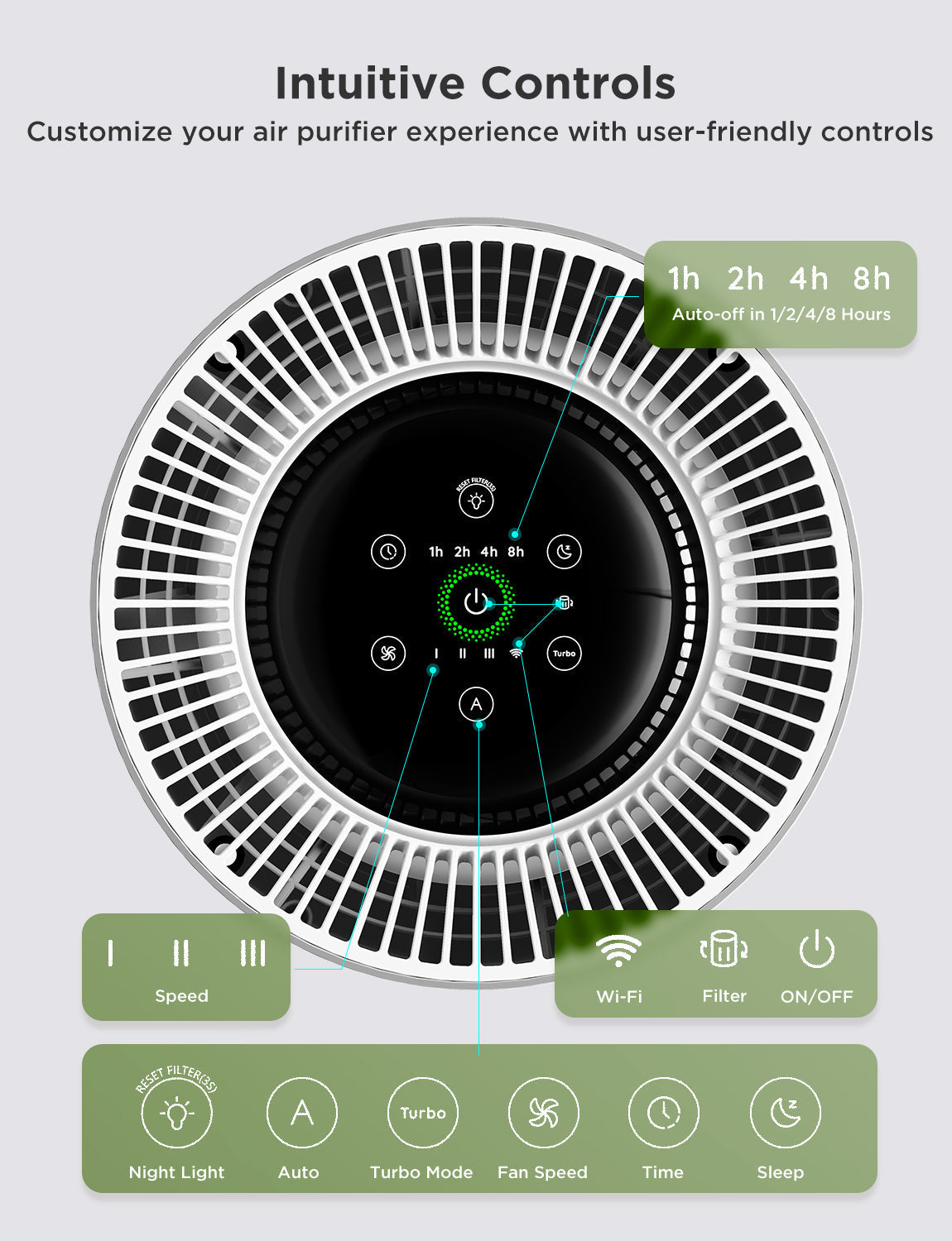Refurbished GoveeLife Smart Air Purifier 2 Pro