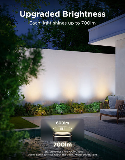 【Business Only】Govee Outdoor Spotlights 2
