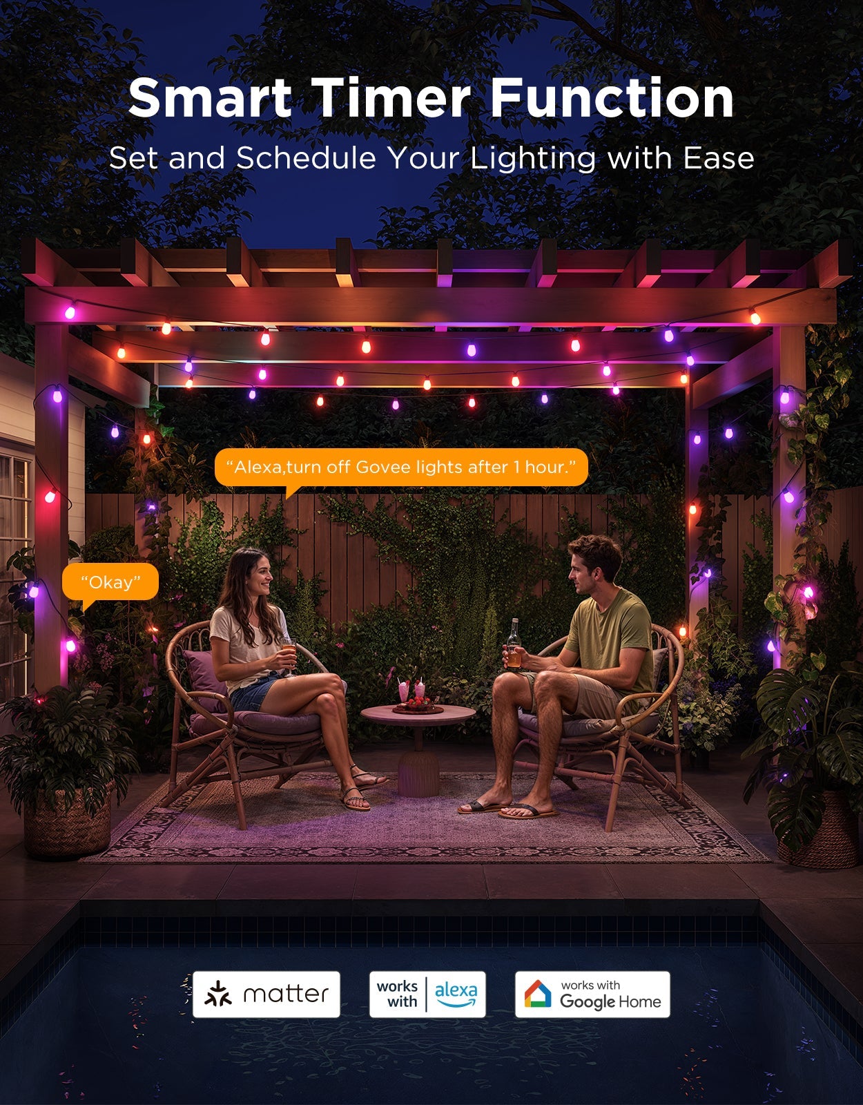 Refurbished Govee Smart Outdoor S14 Bulb String Lights 2