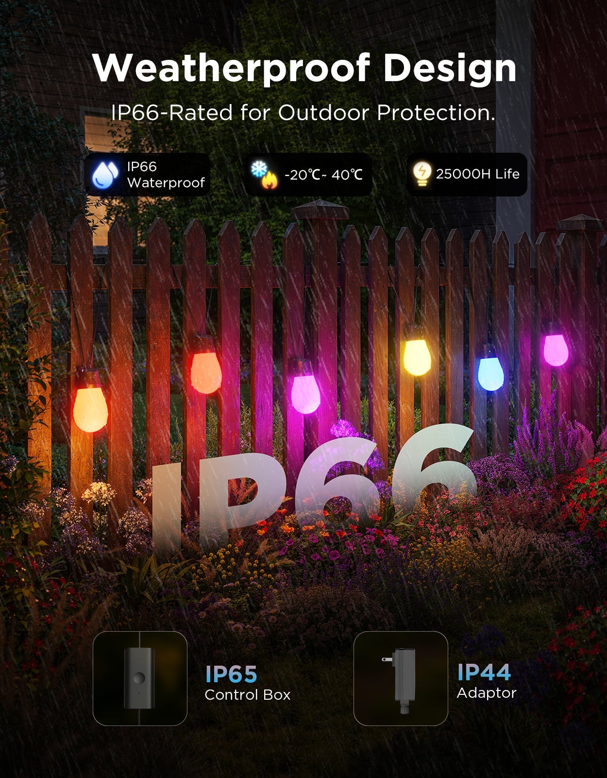 【Business Only】Govee Smart Outdoor S14 Bulb String Lights 2