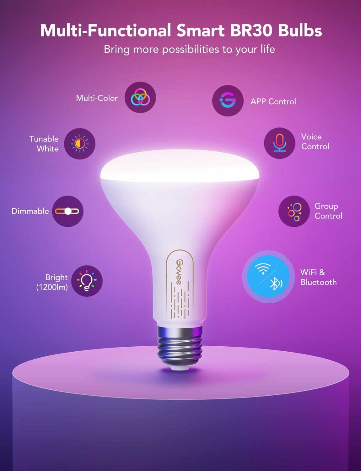 Govee BR30 Smart RGBWW Bulbs E26 1200lm