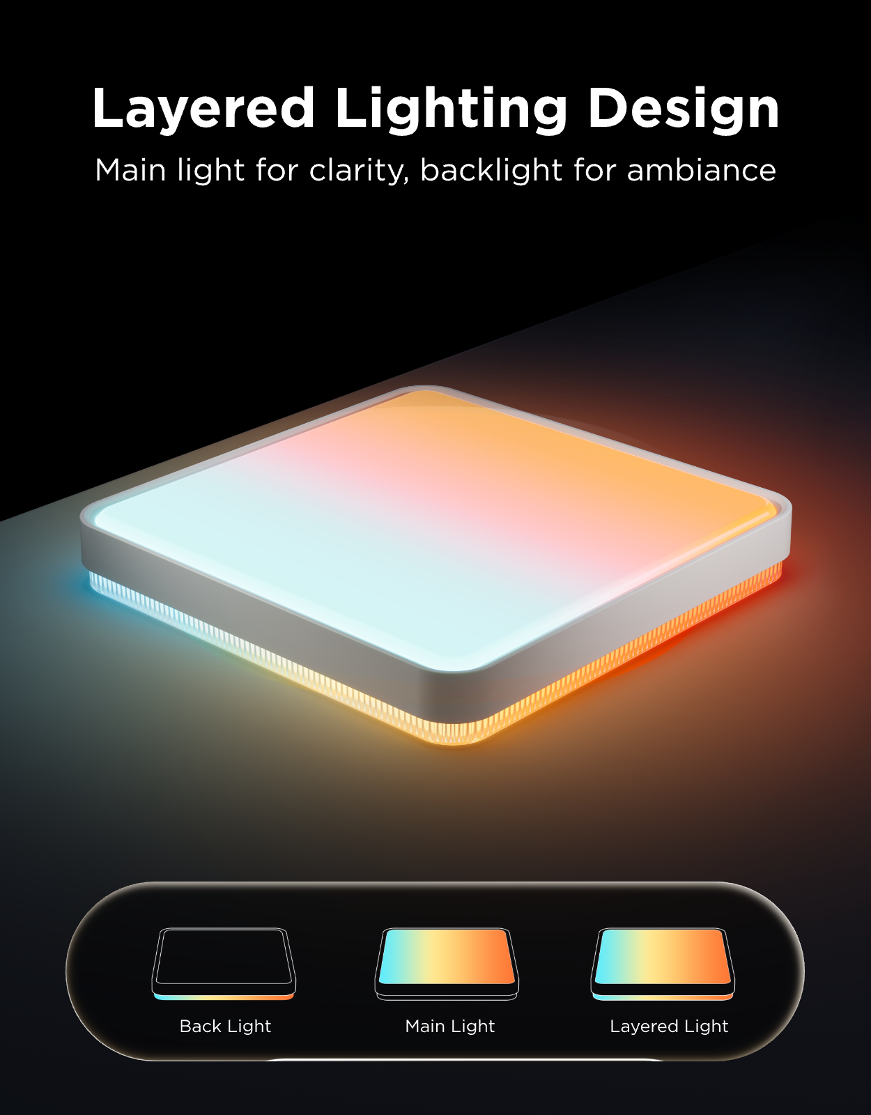 【Business Only】Govee 18-Inch Ceiling Light Pro