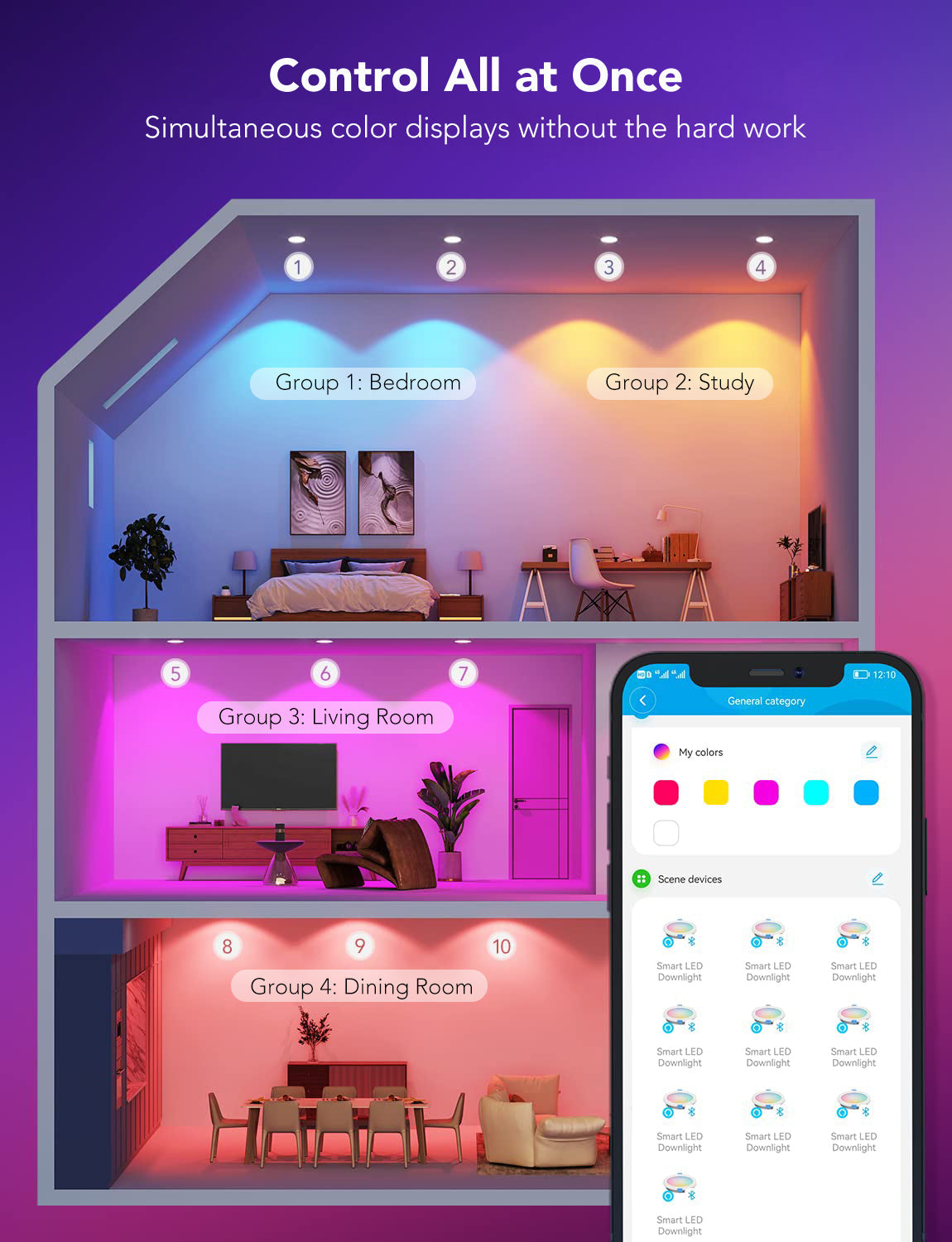 【Business Only】Govee 6-Inch Smart Retrofit Recessed Can Lights