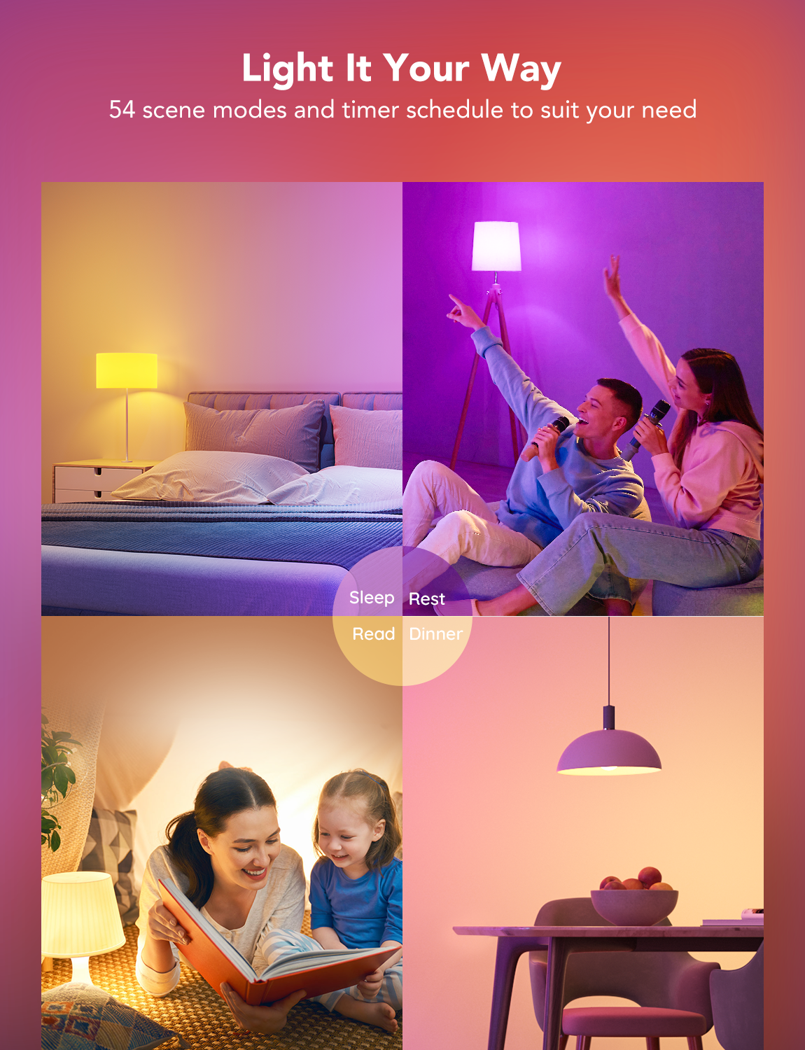 Govee BR30 Smart RGBWW Bulbs E26 1200lm